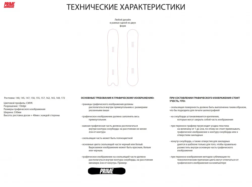 Технические характеристики
