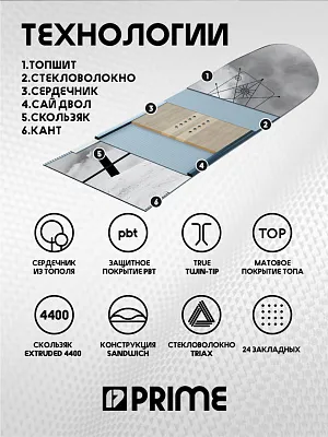 Сноуборд SLASH C14