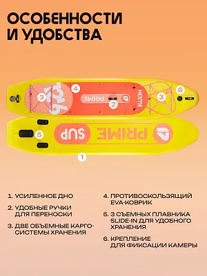 Сапборд 12'6*34"*6" HOME Yellow