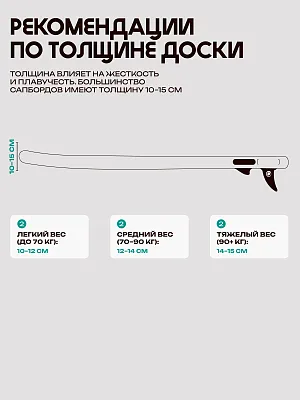 Сапборд 11'*32"*6" TOUR Green