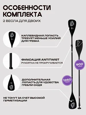 Сапборд 12'6*34"*6" HOME Purple