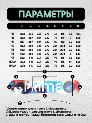 25/26 Сноуборд PRIME - EFFECTION С7