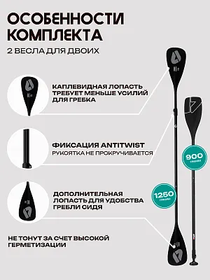 Сапборд 12'6*34"*6" HOME Green