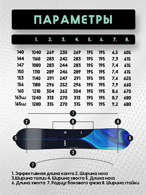 Сноуборд GRIP С11