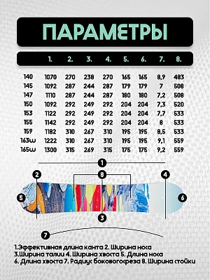 25/26 Сноуборд PRIME - PLACE С6