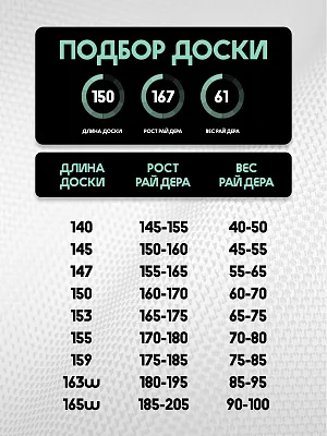 25/26 Сноуборд PRIME - AIR C16