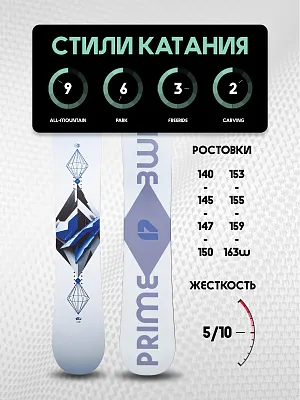 25/26 Сноуборд PRIME - SLASH C14