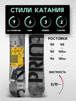 Сноуборд CONCRETE С9