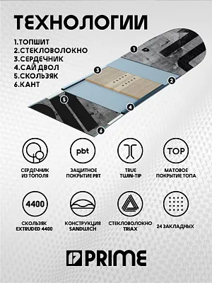 Сноуборд CONCRETE С9