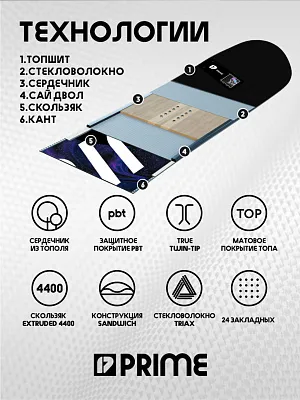 Сноуборд ALL TIME С10