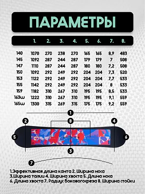 25/26 Сноуборд PRIME - AIR C16