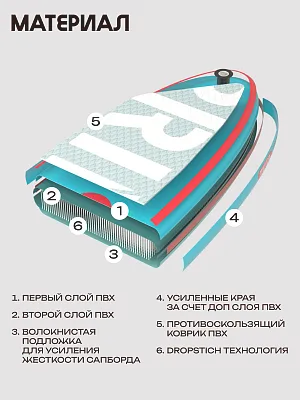 Сапборд 11'*32"*6" TOUR Green