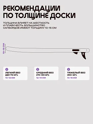 Сапборд 11'*32"*6" TOUR Purple