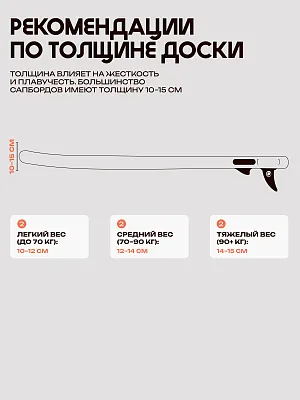Сапборд 11'*32"*6" TOUR Yellow