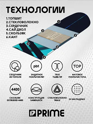 Сноуборд GRIP С11