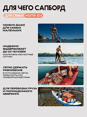 Сапборд 12'6*34"*6" HOME Yellow