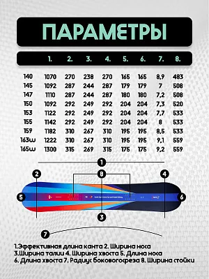 25/26 Сноуборд PRIME - SURF С3