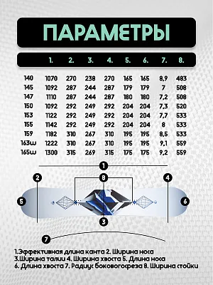 25/26 Сноуборд PRIME - SLASH C14