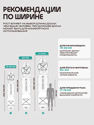 Сапборд 12'6*34"*6" HOME Green