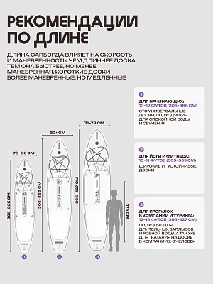 Сапборд 11'*32"*6" TOUR Purple