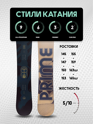 Сноуборд GRIP С11