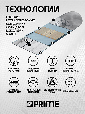 Сноуборд SLASH C14