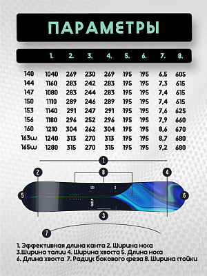 Сноуборд GRIP С11