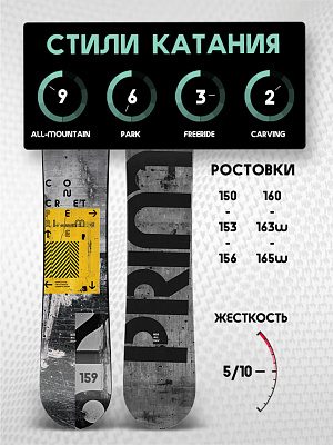 Сноуборд CONCRETE С9
