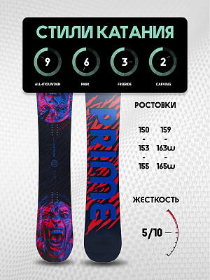 Сноуборд TIGER C15